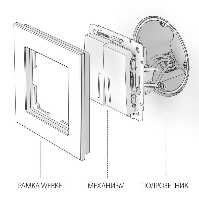 Дизайнерский выключатель с подсветкой, белый глянцевый, W1120101 Werkel, двухклавишный
