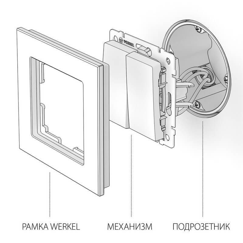 Дизайнерский выключатель, белый глянцевый, W1122001 Werkel, двухклавишный проходной