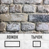 Лофт плитка  "Сестра"  с высолами (элементы ложок и тычок)ОБсе2 OldBrick бетон