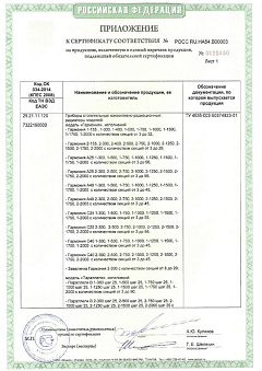 Сертификат производителя