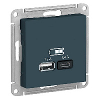 Дизайнерская розетка USB разъем A+C двойная, изумруд, ATN000839 Schneider Electric, серия Atlas Design