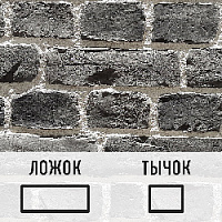 Лофт плитка "Серый Остров" (элементы ложок и тычок), ОББсоЛТ OldBrick, бетон
