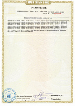 Сертификат производителя