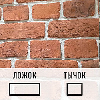 Лофт плитка "Каменный Остров" (элементы ложок и тычок), ОБАГБкоЛТ OldBrick, АГБ