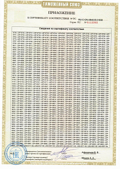 Сертификат производителя