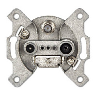 Механизм розетки TV-FM-SAT, S4110 Jung, проходная