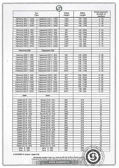 Сертификат производителя
