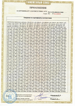 Сертификат производителя