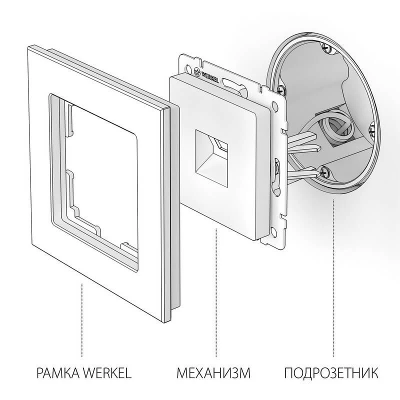 Дизайнерская розетка RJ-45, слоновая кость глянцевый, W1181003 Werkel Дизайнерская розетка RJ-45, слоновая кость глянцевый, W1181003 Werkel